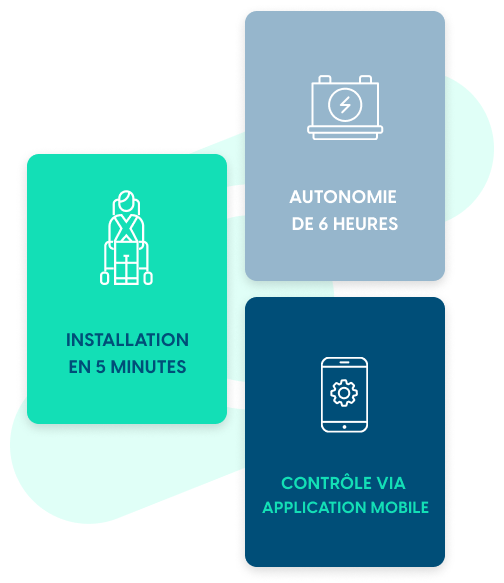 Fonctionnalités exceptionnelles Explorer